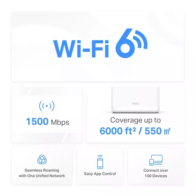 Sistema Mesh MERCUSYS Halo H60X (pack de 3) — Wi‑Fi 6 dual band, hasta 1500 Mbit/s, cobertura 550 m², 2× conexiones LAN