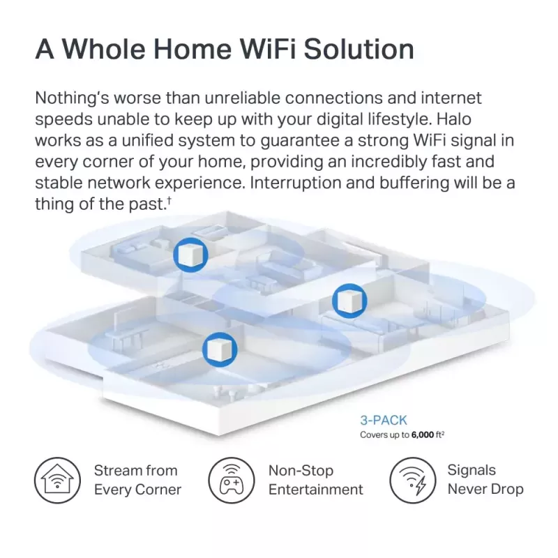 Sistema Mesh MERCUSYS Halo H60X (pack de 3) — Wi‑Fi 6 dual band, hasta 1500 Mbit/s, cobertura 550 m², 2× conexiones LAN