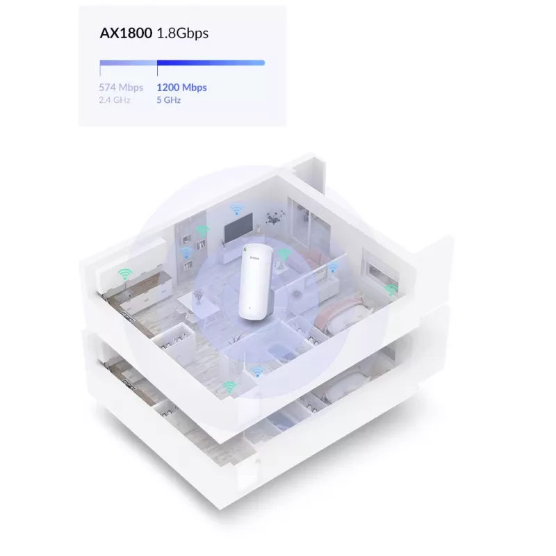 Repetidor de red D-Link AX1800 Mesh Wi-Fi 6 Range blanco 100, 1000 Mbit/s
