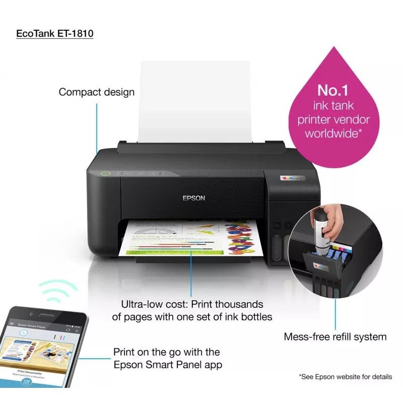 Epson EcoTank ET-1810 impresora de inyección de tinta color 5760 x 1440 DPI A4 Wi-Fi