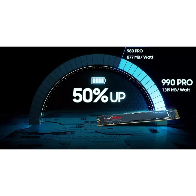 Unidad SSD Samsung 990 PRO 4 TB M.2 PCI Express 4.0 NVMe V-NAND MLC