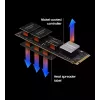 Unidad SSD Samsung 990 PRO 4 TB M.2 PCI Express 4.0 NVMe V-NAND MLC
