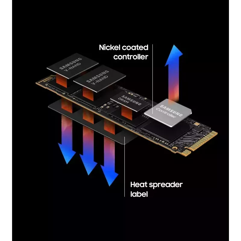 Unidad SSD Samsung 990 PRO 4 TB M.2 PCI Express 4.0 NVMe V-NAND MLC