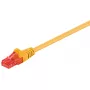 Goobay cable de red CAT 6 U/UTP 0,5 m amarillo