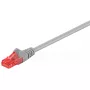 Cable de red Goobay CAT 6 latiguillo RJ-45 Cat6 2 m Gris