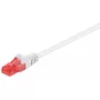 Goobay 68633 CAT 6 U/UTP cable de conexión, CCA, PVC, 1 m, blanco