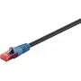 Cable de red Goobay 94392 RJ-45 Cat6 20 m negro