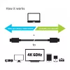 CLUB3D Cable USB Gen2 Type-C vídeo 4K60Hz, datos 10Gbit/s y carga 100W 1 metro M/H