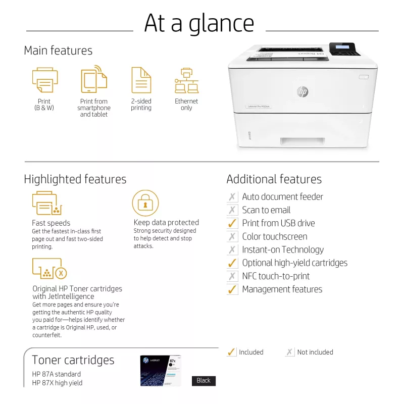 HP LaserJet Pro M501dn, láser, 600 x 600 DPI, A4, 43 ppm, impresión a doble cara, listo para red