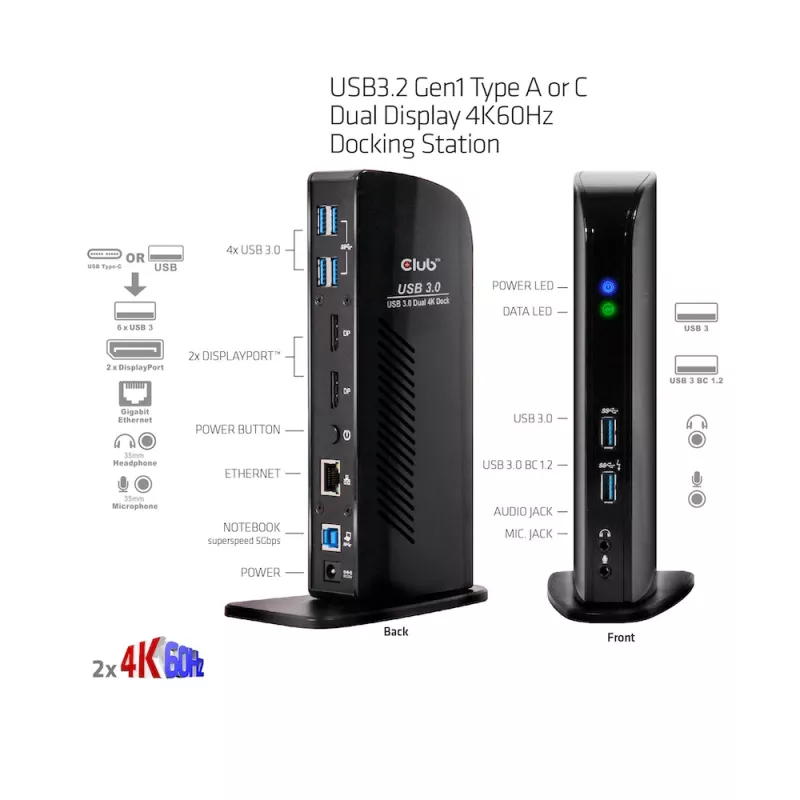 Estación de acoplamiento CLUB3D USB3.2 Gen1 tipo A o C doble pantalla 4K60Hz DisplayLink® certificada