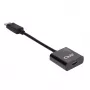 Adaptador activo DisplayPort 1.2 a HDMI 2.0 CLUB3D CAC-2070