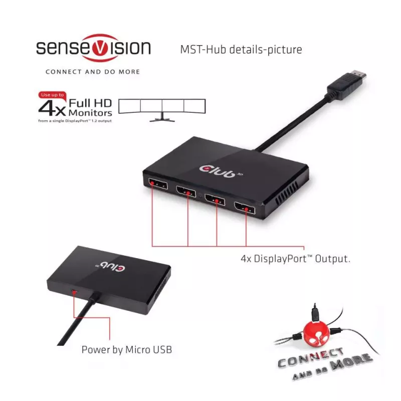 CLUB3D Multi Stream Transport Hub DisplayPort 1.2 Cuatro monitores alimentado por USB