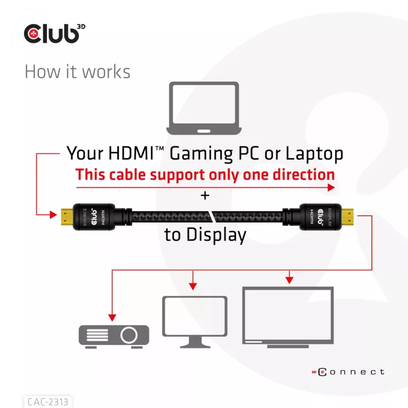 CLUB3D HDMI 2.0 4K60Hz Cable RedMere 10m/32,8ft