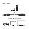 Club 3D CAC-1360 cable HDMI 2.0 con Ethernet, giratorio 360°, 4K60Hz UHD, M/M, 2 m, negro