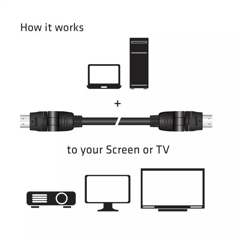 Club 3D CAC-1360 cable HDMI 2.0 con Ethernet, giratorio 360°, 4K60Hz UHD, M/M, 2 m, negro