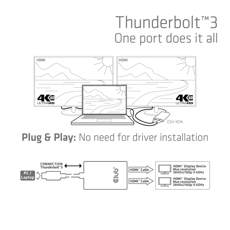 Adaptador CLUB3D Thunderbolt 3 a doble HDMI 2.0