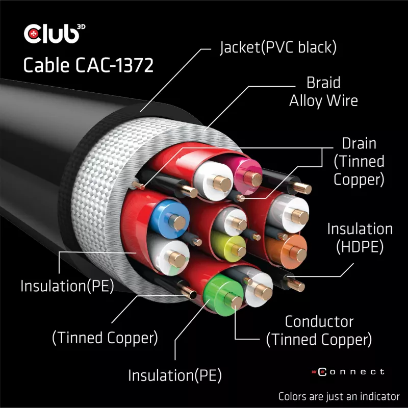 Cable certificado CLUB3D Ultra High Speed HDMI 4K120Hz, 8K60Hz 48 Gbit/s M/M 2 m