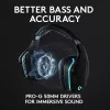 Auriculares gaming LOGITECH G935 Wireless 7.1 Surround Sound Lightsync – 2,4 GHz