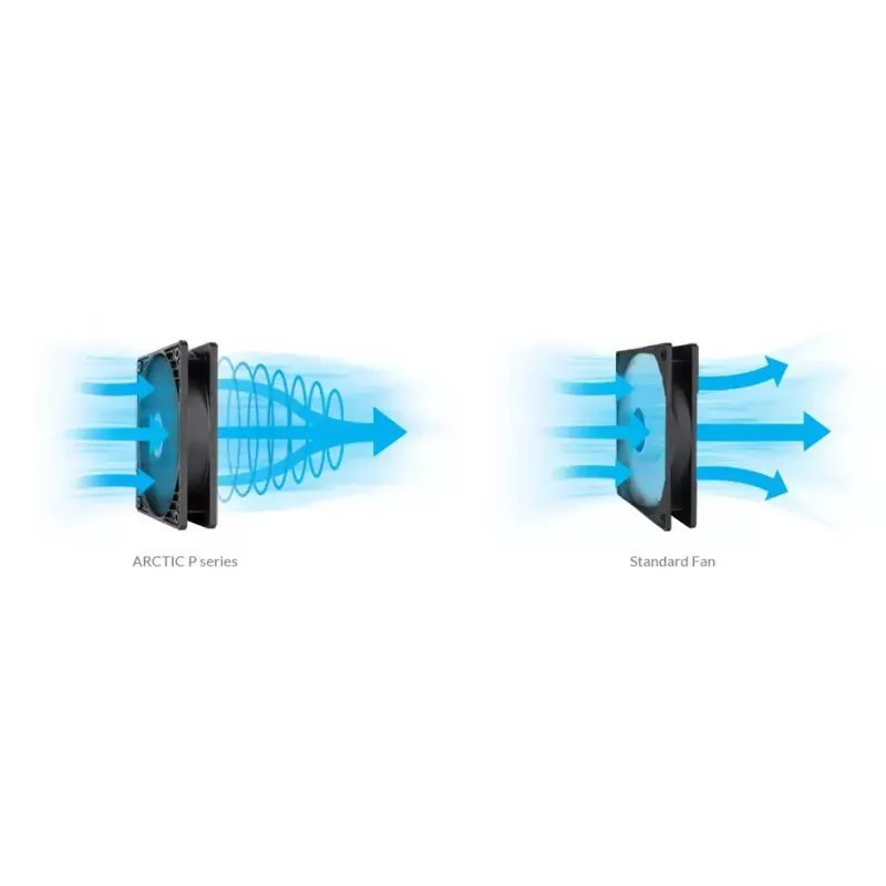 ARCTIC P12 – Ventilador de 120 mm optimizado para presión