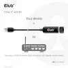 Adaptador CLUB3D USB 3.2 Gen1 Type-A a RJ45 2.5Gbps