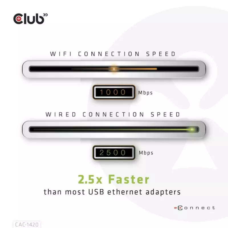Adaptador CLUB3D USB 3.2 Gen1 Type-A a RJ45 2.5Gbps