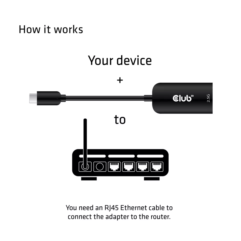 Adaptador CLUB3D USB 3.2 Gen1 Type-C a RJ45 2.5Gbps