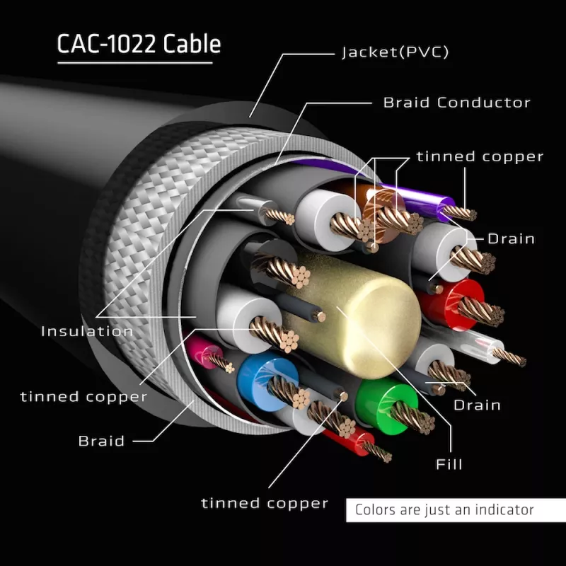 Cable de extensión CLUB3D DisplayPort 1.4 HBR3 8K60Hz M/H 2m