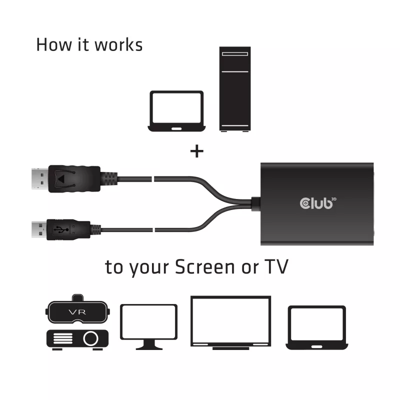 Adaptador activo CLUB3D DisplayPort a Dual Link DVI-D HDCP ON versión M/H