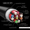 Cable CLUB3D Ultra-High-Speed HDMI 4K120Hz, 8K60Hz 48Gbps M/M 3 m/ 9.84ft