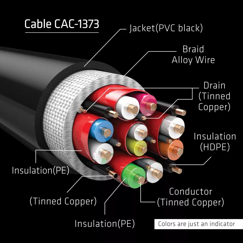 Cable CLUB3D Ultra-High-Speed HDMI 4K120Hz, 8K60Hz 48Gbps M/M 3 m/ 9.84ft