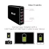 Cargador CLUB3D USB Type A y C, 5 puertos hasta 111 W