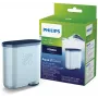 Filtro antical y de agua Philips CA6903/10