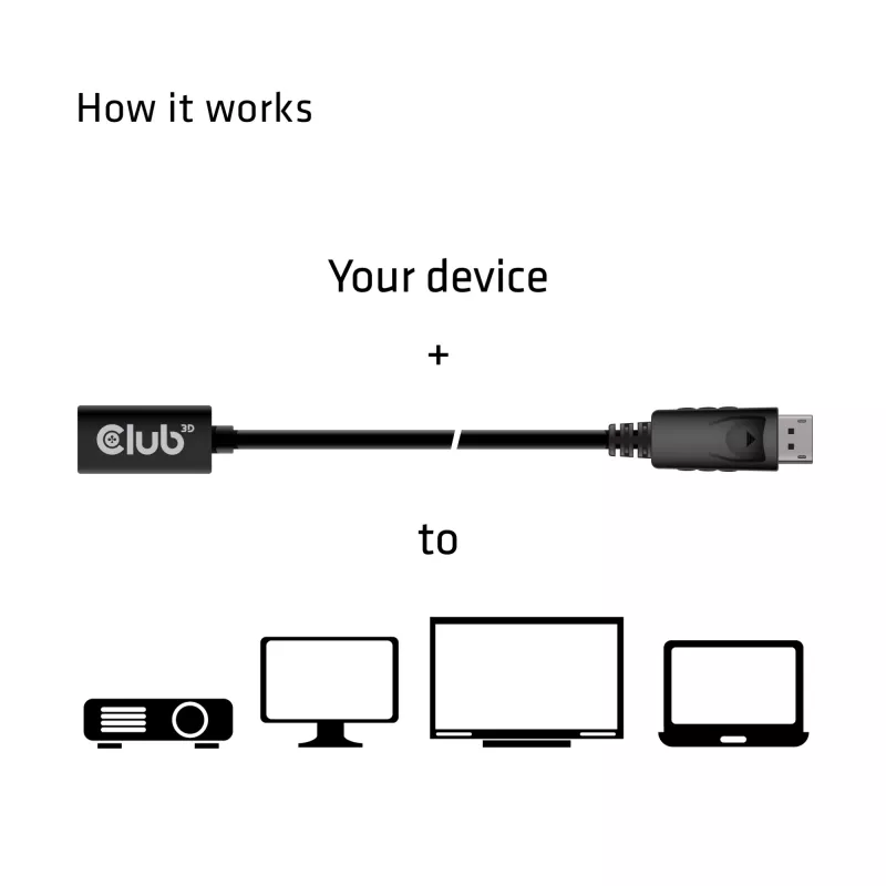 Club 3D CAC-1120 cable alargador de Mini DisplayPort 1.4 a DisplayPort H/M, 8K60Hz, 1 m (3,28 ft), negro