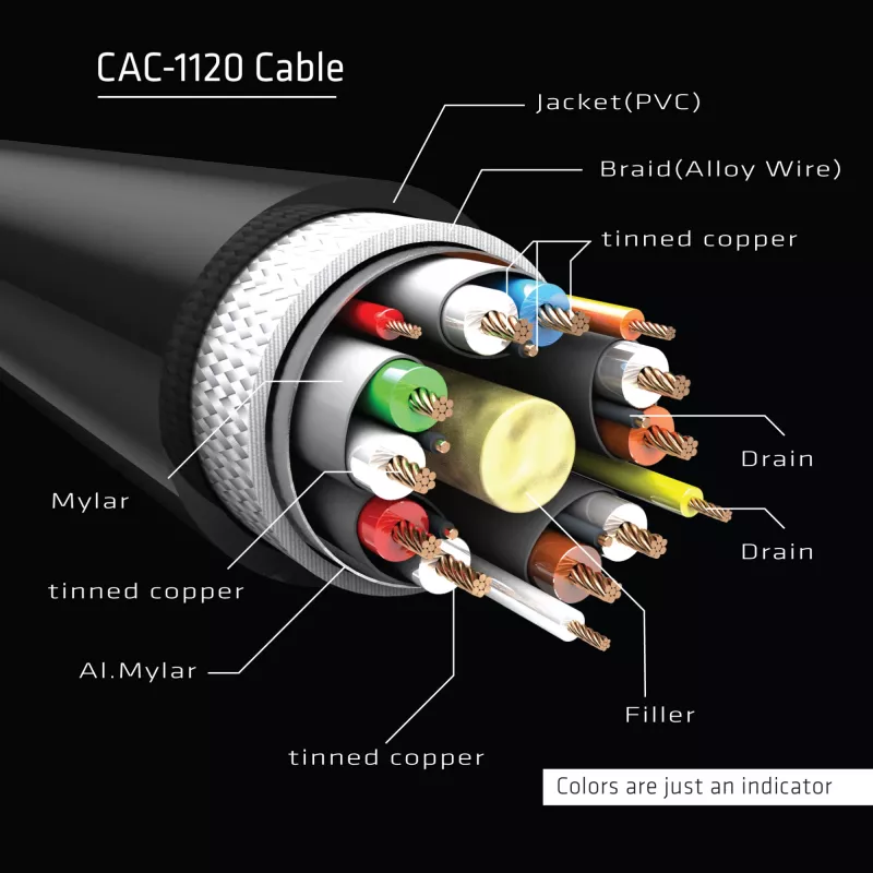 Club 3D CAC-1120 cable alargador de Mini DisplayPort 1.4 a DisplayPort H/M, 8K60Hz, 1 m (3,28 ft), negro