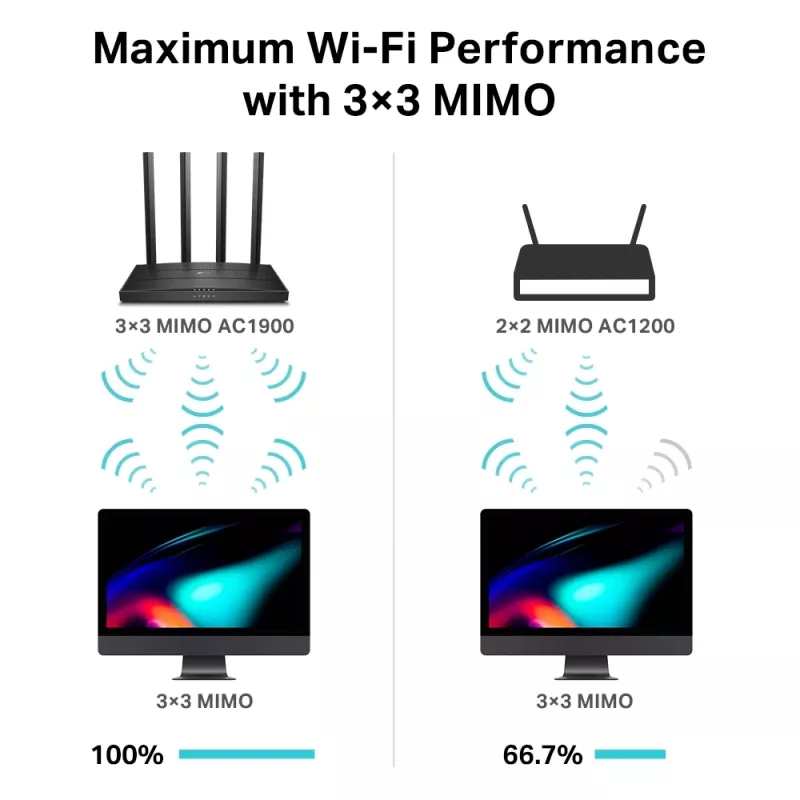 TP-Link Archer C80 Router inalámbrico Gigabit Ethernet Dual-Band (2,4 GHz / 5 GHz) Negro