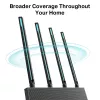 TP-Link Archer C80 Router inalámbrico Gigabit Ethernet Dual-Band (2,4 GHz / 5 GHz) Negro