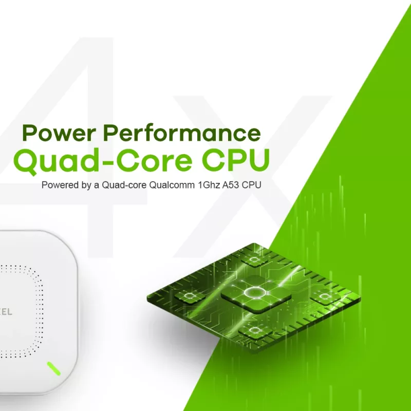 Zyxel NWA110AX 1000 Mbit/s blanco Power over Ethernet (PoE)