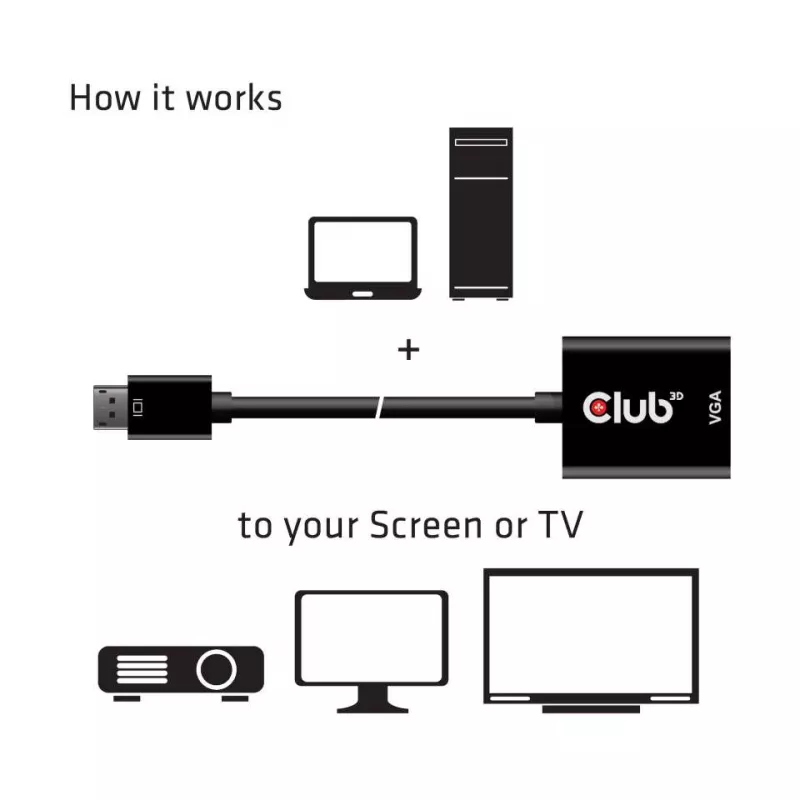CLUB3D DisplayPort™ a VGA negro adaptador activo M/H