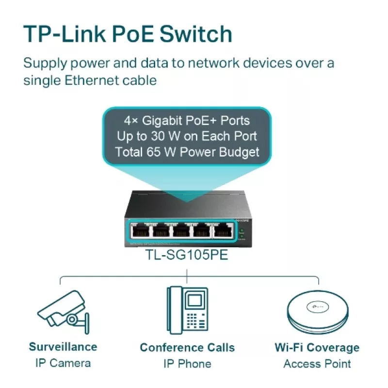 Switch TP-Link 5 puertos Gigabit Easy Smart PoE con 4 puertos PoE+