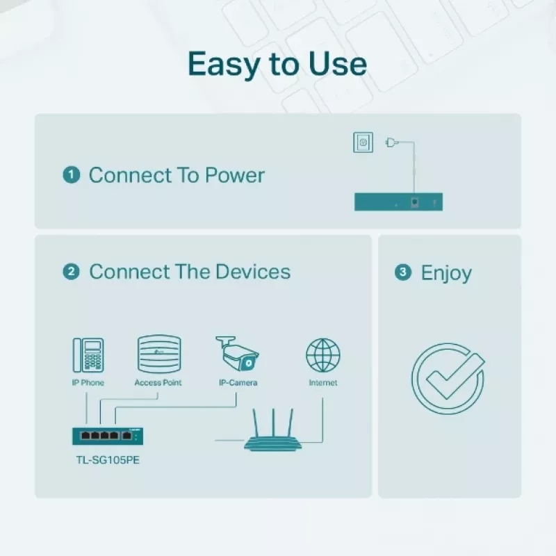 Switch TP-Link 5 puertos Gigabit Easy Smart PoE con 4 puertos PoE+