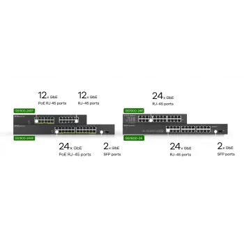 Zyxel GS1900-24EP gestionado L2 Gigabit Ethernet (10/100/1000) Power over Ethernet (PoE) Negro
