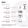 CLUB3D Cable USB 3.2 Gen2 Type C a C Activo Bidireccional 8K60Hz M/M 5m/16.4ft