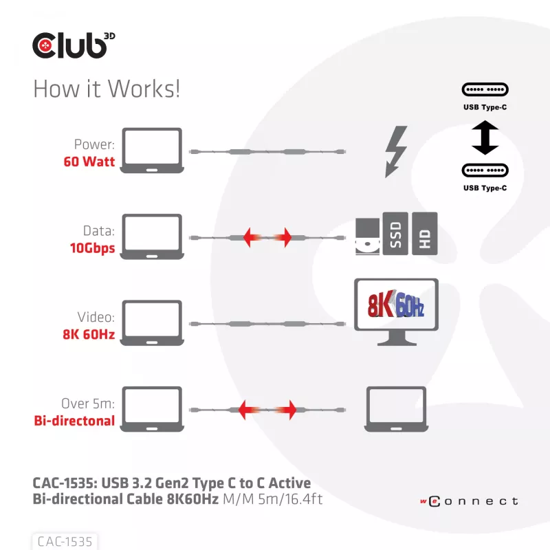 CLUB3D Cable USB 3.2 Gen2 Type C a C Activo Bidireccional 8K60Hz M/M 5m/16.4ft