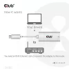 Adaptador USB3.2 Gen1 Type-C a Gigabit Ethernet CLUB3D CAC-1519