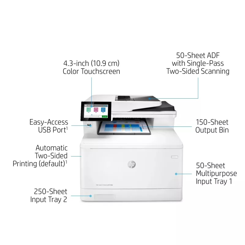 HP Color LaserJet Enterprise MFP M480f, láser, impresión en color, 600 x 600 DPI, A4, impresión directa, blanco, negro