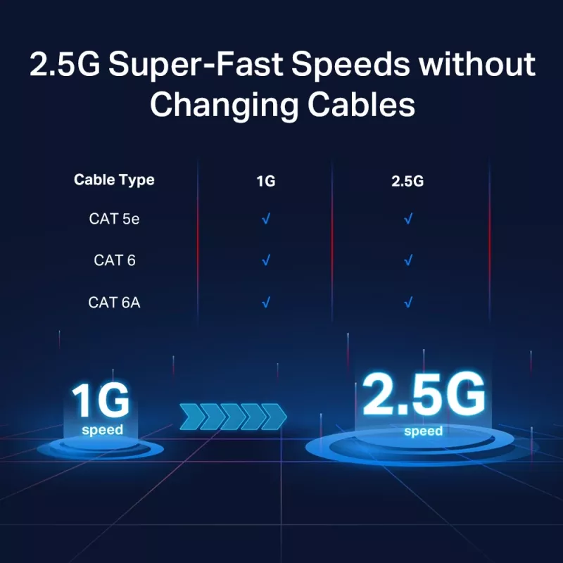 Switch no gestionado TP-Link TL-SG108-M2 8 puertos 2.5G sobremesa