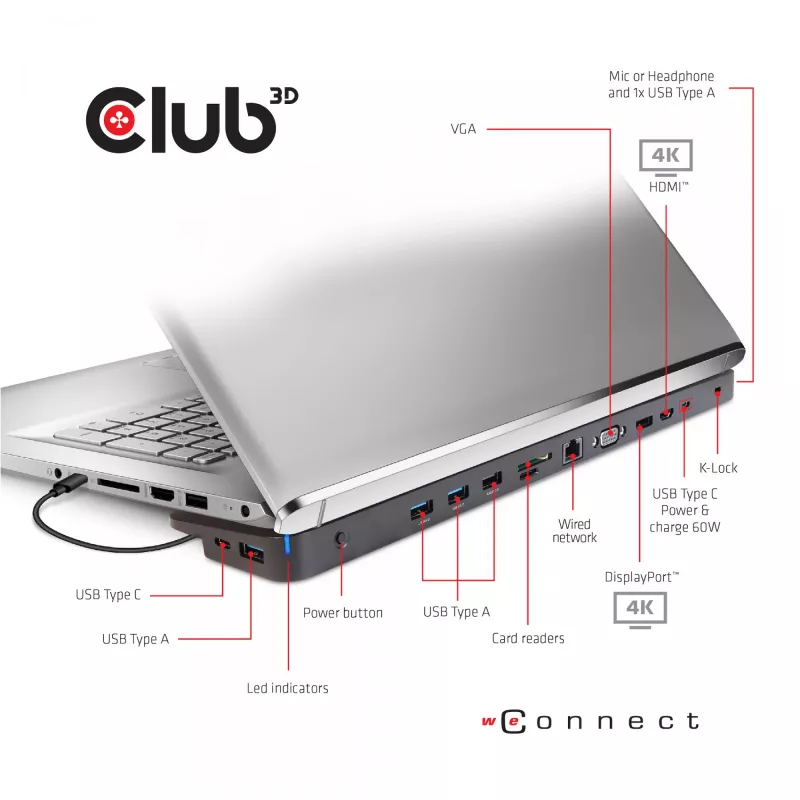 CLUB3D USB Type C 3.2 Gen1 Triple Display Dynamic PD Charging Dock 100W PD cargador