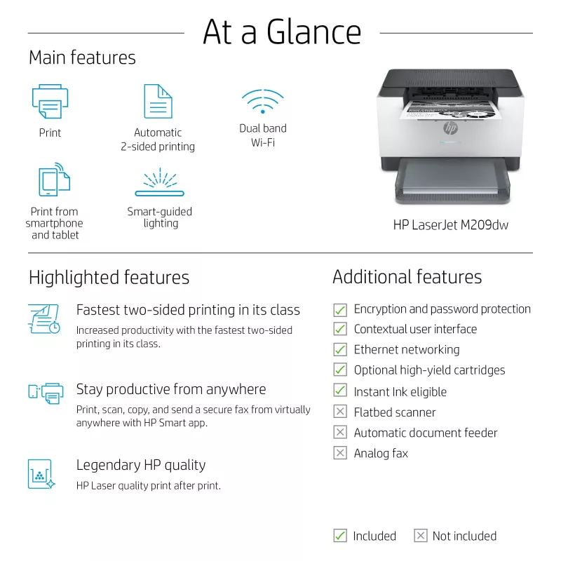 HP LaserJet M209dw impresora, láser, 600 x 600 DPI, A4, 29 ppm, impresión dúplex, blanca