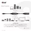CLUB3D cable repetidor activo USB 3.2 Gen1 10 m / 32.8ft M/H 28AWG