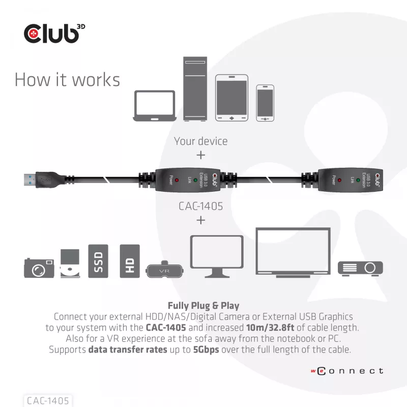 CLUB3D cable repetidor activo USB 3.2 Gen1 10 m / 32.8ft M/H 28AWG